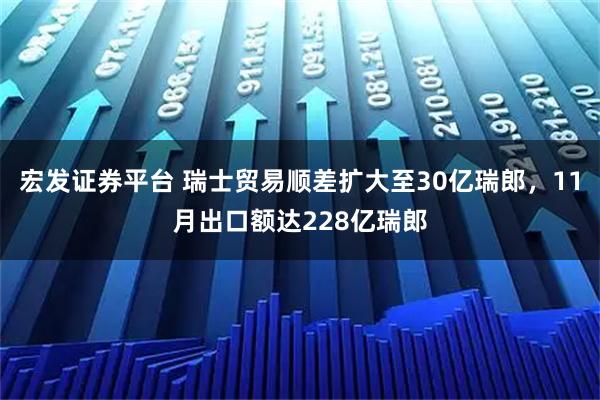 宏发证券平台 瑞士贸易顺差扩大至30亿瑞郎，11月出口额达228亿瑞郎